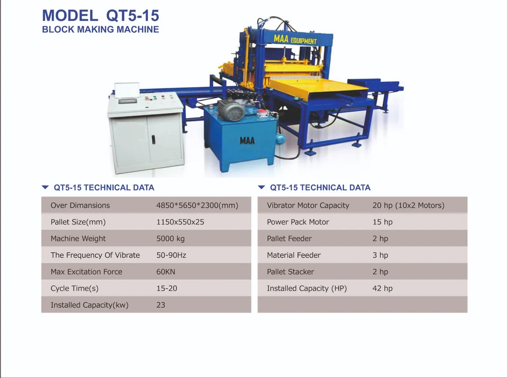 Automatic QT 5-15 Paver   Fly ash Brick Making Machine